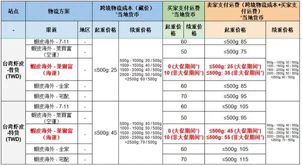 1652148549525416.jpg 微信图片_20220510094811.jpg