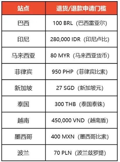 1655862086160178.jpg 微信图片_20220622092844.jpg