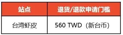 1655862101661705.jpg 微信图片_20220622092902.jpg
