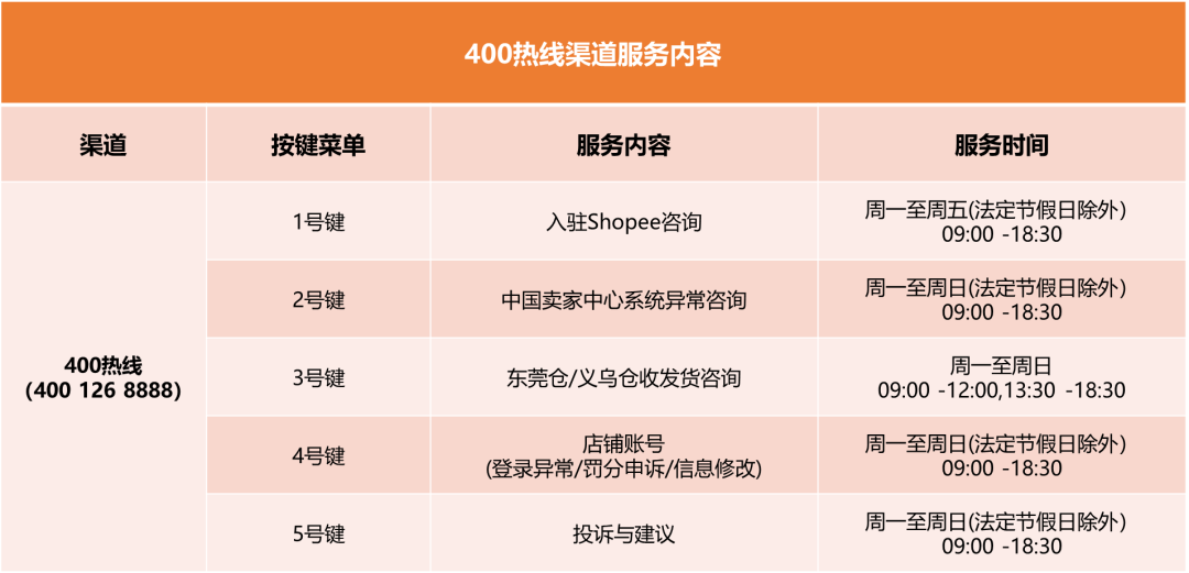 1657764261561163.png 微信图片_20220714093744.png