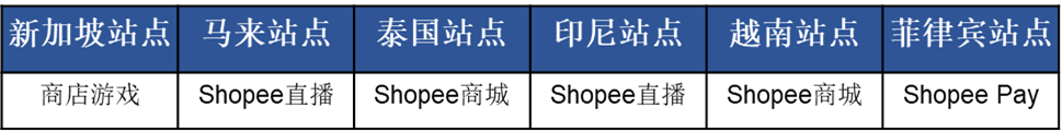 微信图片_20220729101505.png