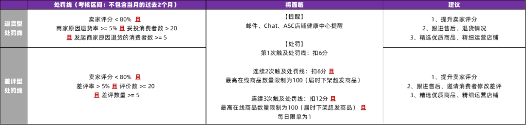 微信图片_20220729101459.png