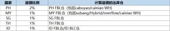 1660357158582073.jpg 微信图片_20220813100350.jpg