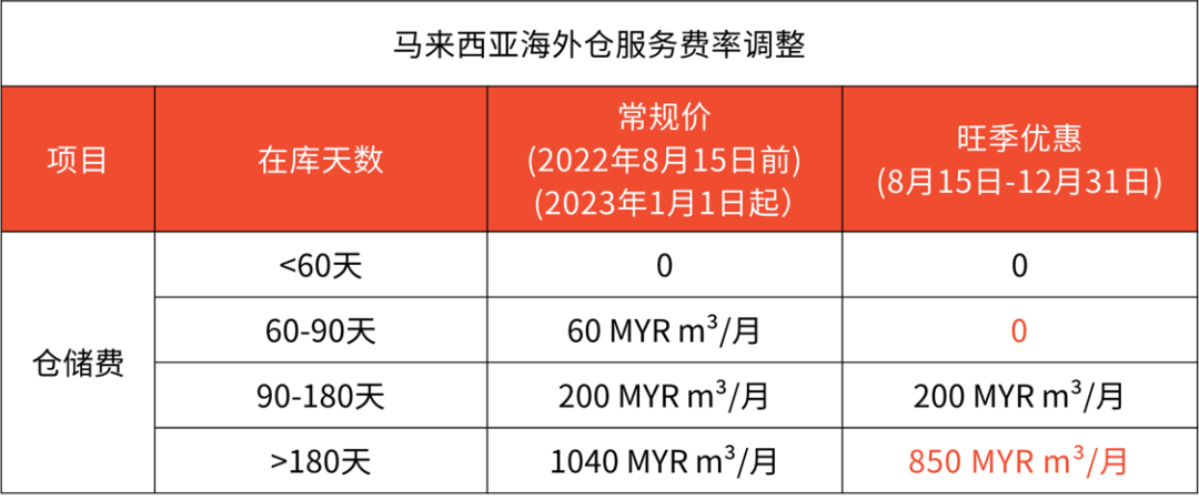 1660357176483195.png 微信图片_20220813100612.png