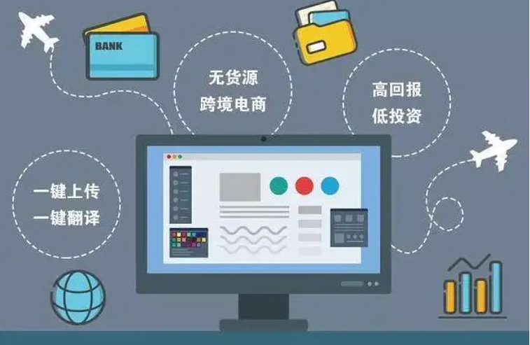 `亚马逊代运营`